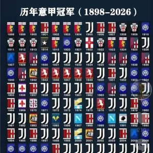 8月20日：意甲踢了120年，就出了国米这么一个怪胎，从建队那天起，再也没下去过！